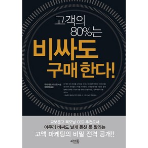 고객의 80%는 비싸도 구매한다