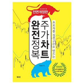 초보자를 실전고수로 만드는주가차트 완전정복