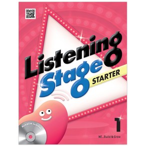 Listening Stage State. 1, NE Build&Gow