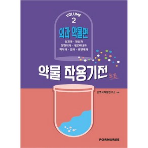 약물 작용기전 노트 Vol 2: 외과 약물편