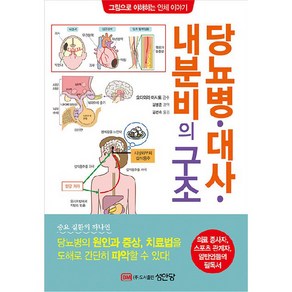 당뇨병·대사·내분비의 구조, 성안당, 오다와라 마사토