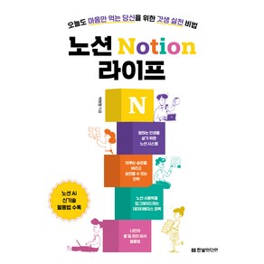 노션 Notion 라이프 : 오늘도 마음만 먹는 당신을 위한 갓생 실천 비법