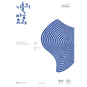 Orbi 기출의 파급효과