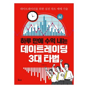 하루 만에 수익 내는 데이트레이딩 3대 타법:데이트레이더를 위한 실전 차트 매매 기술