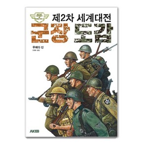 제2차 세계대전 군장 도감, 우에다 신, 에이케이커뮤니케이션즈