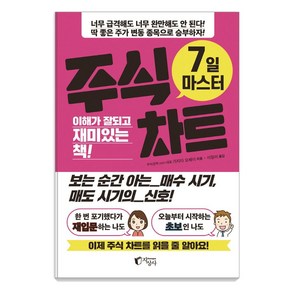 7일 마스터 주식 차트:이해가 잘되고 재미있는 책!