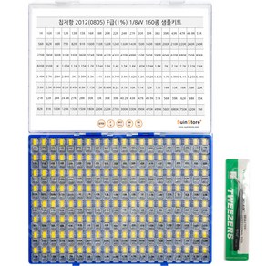 수인스토어 칩저항 키트 2012 F급 160종 x 100p, 1세트