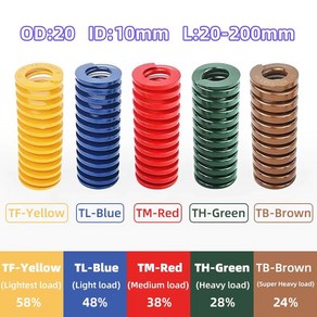 크림색 금형 다이 나선형 압축 스프링 외경 20MM 내경 10MM LENGTH20 200MM 1, RED, 1개