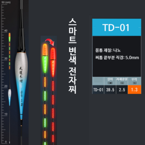 TD 왕방울 스마트 변색 전자찌 올림 내림 중층 민물 케미 캐미 야광 입질 감지 센서, 2개, TD-01 부력 1.3g+배터리