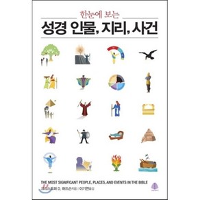 한눈에 보는성경 인물 지리 사건, 선한청지기