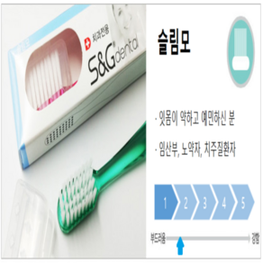 [S&G 공식판매점] 치아교정용 칫솔 (슬림모 일반모 1박스 / 12개입), 슬림모 12개입, 12개입