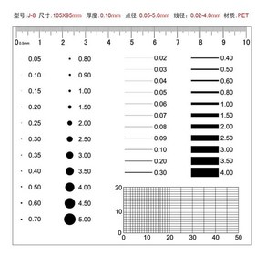 도트 게이지 균열카드 비교 각도 검사 PET 표면검사 얼룩 시트 스폿, J-8 (코팅 없음), 1개