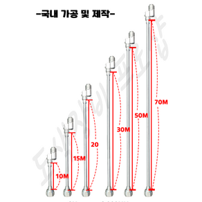 에어리스 폴대 뿜칠 연장대 10cm~1M, 1개