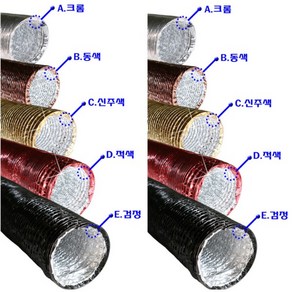 2024년 최신형 비엠지코리아 고기집 업소용 직화기 후드용 자바라 112mm 10m 닥트호스 은색, 1개