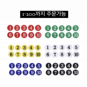 1-200번 목욕탕 사물함 락커 식당 학교 헬스장 테이블 컬러 원형 번호판 에폭시 숫자판, 빨강31-40, 빨강 31~40