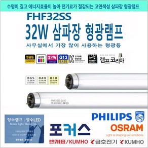 FHF32SS TLD32RS 32W 직관 형광등 교체용 매장조명