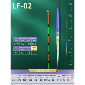 LF 초영웅 내림 소꼬즈리 발사목 바닥 중층 올림 낚시 주간찌 민물찌 가는 찌 긴 몸통 짧은 다리, 1개, LF-02