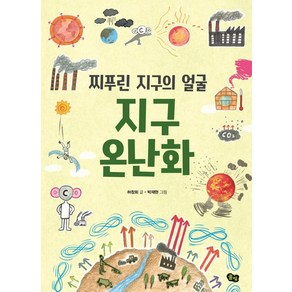 찌푸린 지구의 얼굴 지구 온난화