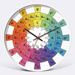 오리지널 디자인 스트링 룰렛 벽시계 기타 퀸튜플 서클 음악 스튜디오 무음 시계, 심플한 컬러 코드 화이트 프레임, 10인치, 심플한 칼라 코드 휠 화이트 프레임