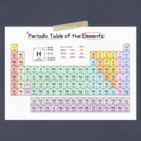 원소주기율표 인테리어 학습 포스터 (Periodic Table)