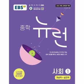 EBS 중학 뉴런 사회 1 (2025년), 상품명