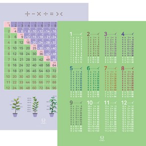 [디자인완두] A2 size 구구단2종 세트 1. 생각하는 구구단 (12단) 2. 숫자 1에서 144까지 연산 시작하기