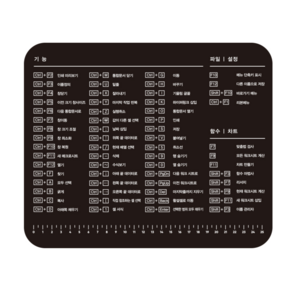 엑셀 단축키 마우스 패드 48종 함수 모음 눈금자 경리 회계 회사원 컴퓨터 초보생 필수품, 단일모델, 1개