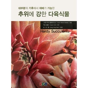 대부분의 기후에서 재배가 가능한추위에 강한 다육식물:, 알지비