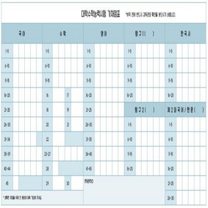 수능 가채점표 수험표 뒤 부착 스티커, 20개입