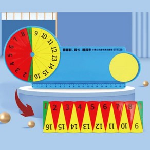엄마표 초등수학 원의 둘레 학습용 체험수학 원넓이교구 조작경험 수학학습