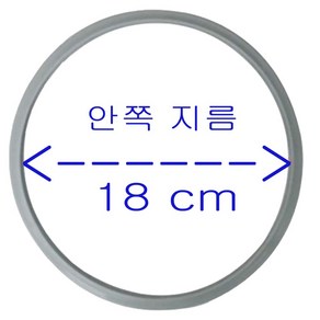 압력솥 보조손잡이 ( 호환 가능 WMF 퍼펙트), 18cm