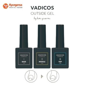 [경안사] 내향성 발톱 교정 젤 VADICOS OUTSIDE GEL- 바디코스 아웃사이더 젤 (아싸젤) 3종세트(10mlx3ea), 아싸젤 3종세트(10mlx3ea), 3개