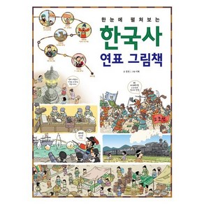 한눈에 펼쳐보는 한국사 연표 그림책, 진선아이, 한눈에 펼쳐보는 그림책 시리즈