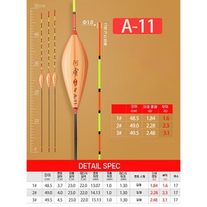 갈대 주간찌 예민 내림 올림 중층 바닥, 1개, A-11, 1호