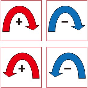 회전방향 ＋ - 화살표스티커 화살표라벨 (40mmx40mm)