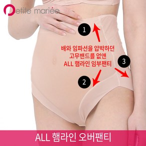 ALL 햄라인 오버팬티 빅사이즈 임부팬티 제왕팬티 5size 2colo