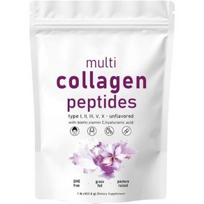 Multi Collagen Peptides Types I II III V X Have Very Diverse Matchability and can be Mixed into Coff