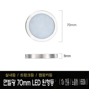 면발광 70mm LED 원형등 실내등 캠핑카등 트렁크등 12V 전용, 1개, 화이트