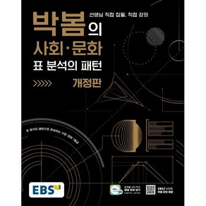 박봄의 사회·문화 표 분석의 패턴(2025), 사회영역