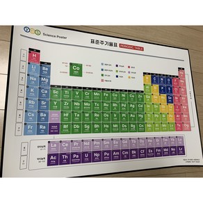 원소 주기율표 원소기호 화학 과학 학습 포스터 청소년용A2, 1개