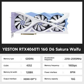 Yeston RTX 4060 TI 게임용 그래픽 카드 8G GDDR6 128 비트 PCI-E 4.0 HDMI 8 핀 데스크탑 비디오 카드, 04 RTX4060TI-16G SAKURA, 01 CHINA, 1개