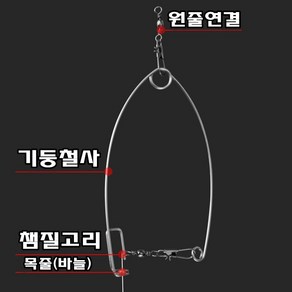 자동챔질기 오토낚시 고등어채비 자동낚시 자동후킹, 철사형-2세트, 2개