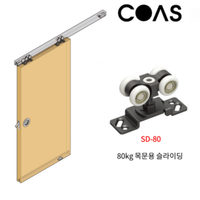 코아스 목문용 SD-80 80kg 슬라이딩 도어 원터치브라켓 상부 레일 별도, SD-80(레일 별도), 1개