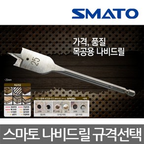 스마토/나비드릴/목공용/목재천공작업/선택 6~40mm, 1개