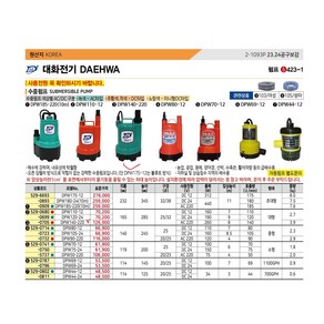 펌프샵 대화전기 DPW140-220V DPW140B-220V DPW140F-220V 배수용 양어장 선박 수족관 활어차량 급배수 횟집 수중펌프