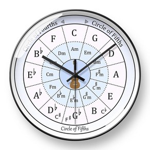 이쁜 벽 시계 카페 화성학 5도권 벽걸이 음악 이론 학원 교습소 작곡 입시 인테리어, BF3319Music-H블랙프레임