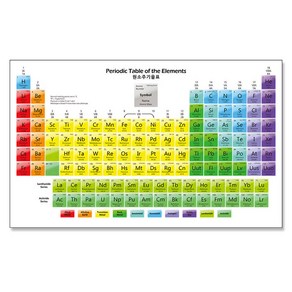 원소주기율표 20 원자번호 주기율표 실제모형 케이스 포스터 액자 화학 원소기호표 원소기호