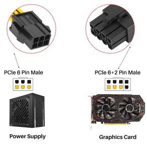 그래픽 카드 PCIe 어댑터 전원 케이블 GPU 비디오 6 핀-8 핀 7.8 인치 2 팩, 2개