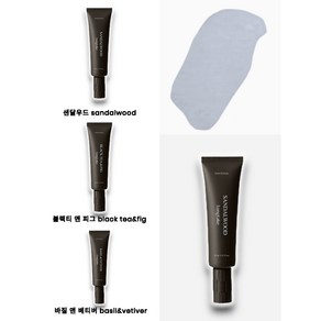 롱테이크 솔리드 퍼퓸 30ml 3종 택1 (샌달우드/블랙티/바질) 고체향수, 바질, 1개