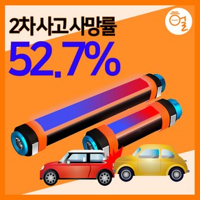 [헐샵] 2차 사고 방지 충전식 LED 경광등 29cm 비상등 USB 안전 경광봉 추돌방지, 1개